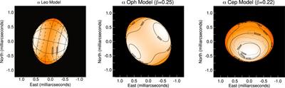 Forward modelling and the quest for mode identification in rapidly rotating stars